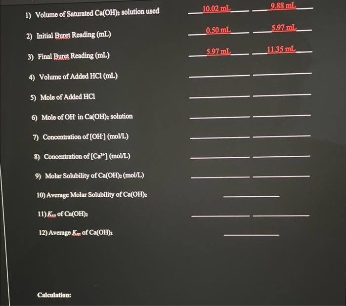 Solved Part A: Molar Solubility and Solubility Product | Chegg.com