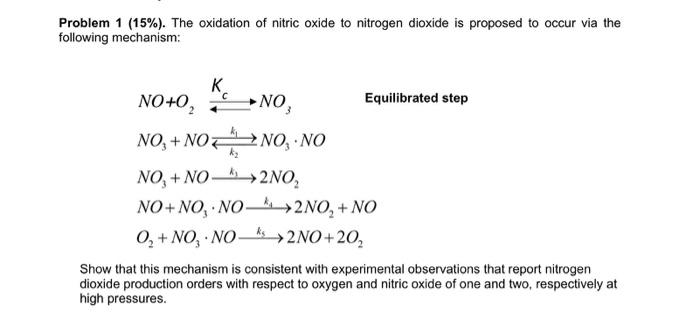 Solved Problem 1 (15%). The oxidation of nitric oxide to | Chegg.com