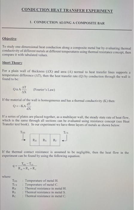 conclusion for heat transfer experiment