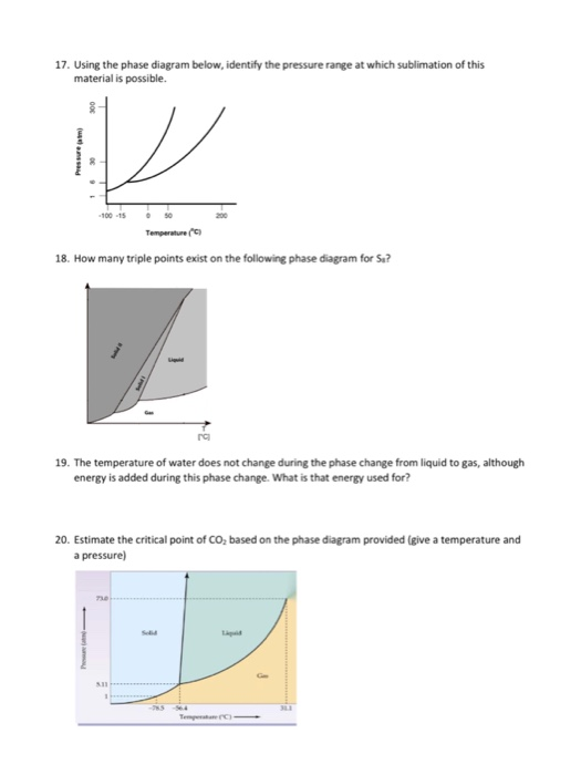 Solved 17. Using the phase diagram below, identify the | Chegg.com