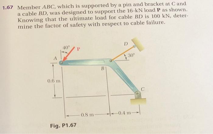 Solved 1.67 Member ABC, which is supported by a pin and | Chegg.com
