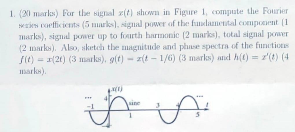 1. (20 marks) For the signal x(t) shown in Figure 1 , | Chegg.com