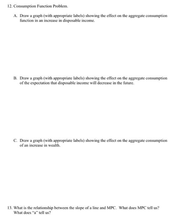 Solved 12. Consumption Function Problem. A. Draw a graph | Chegg.com