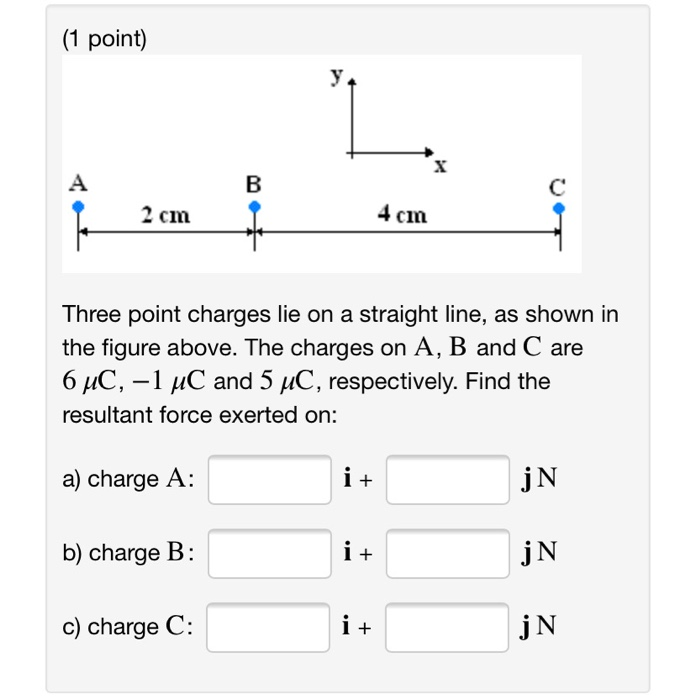 Solved (1 Point) B 2 Cm 4 Cm Three Point Charges Lie On A | Chegg.com