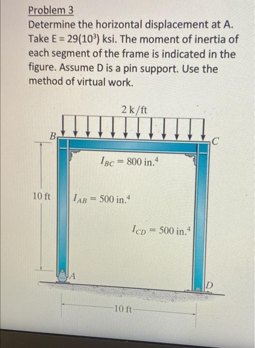 Solved Problem 3 Determine The Horizontal Displacement At A. | Chegg.com