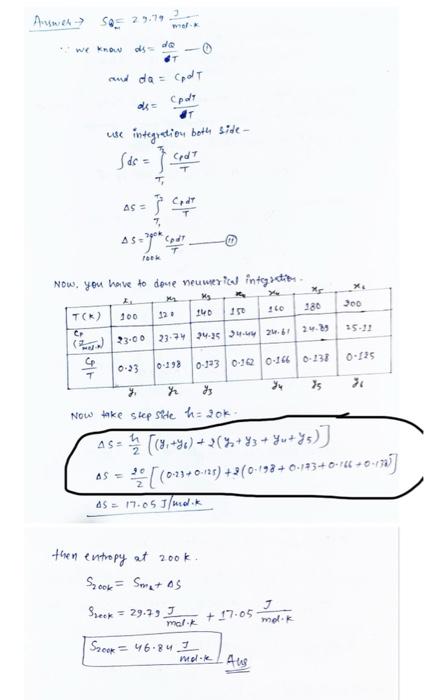 Solved I posted the solution, can you please explain what is | Chegg.com