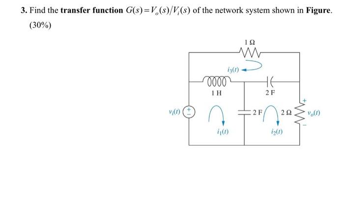 Solved 3. Find the transfer function G(s)=Vo(s)/Vi(s) of the | Chegg.com