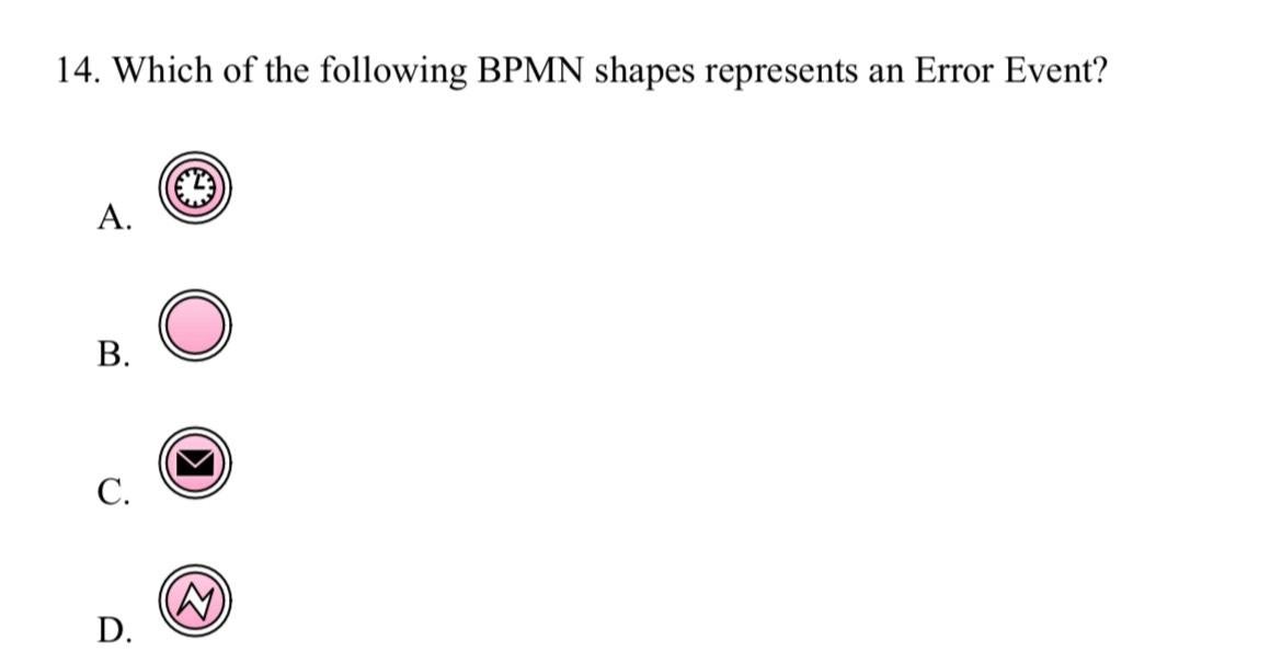 Solved Which of the following BPMN shapes represents an | Chegg.com