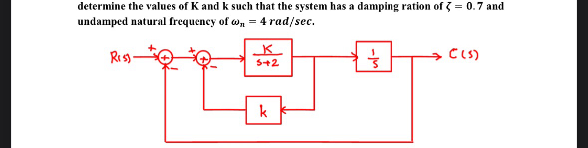 Solved determine the values of K ﻿and k ﻿such that the | Chegg.com
