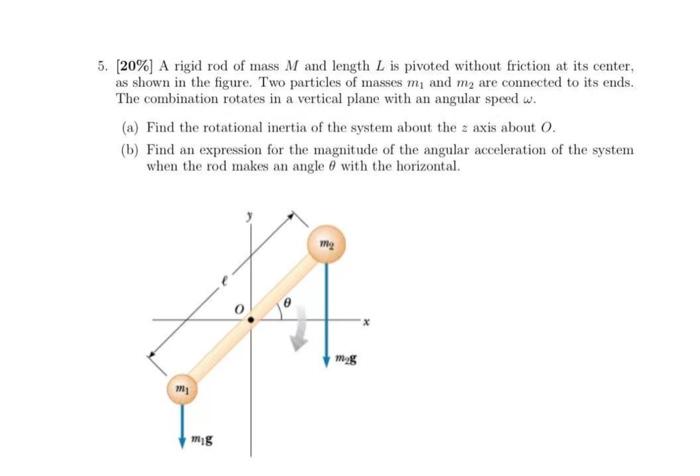 Solved 5. (20%) A rigid rod of mass M and length L is | Chegg.com