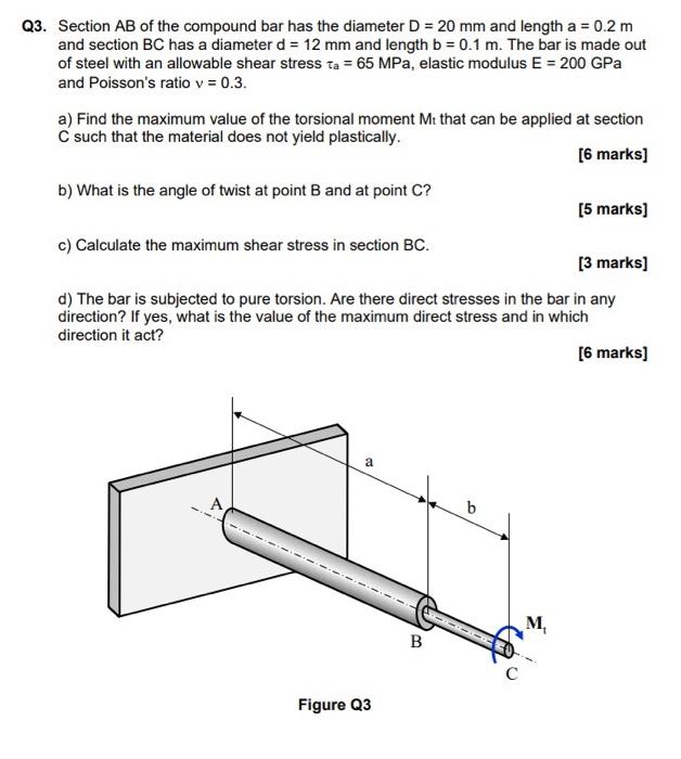 Solved Q3. Section AB of the compound bar has the diameter D | Chegg.com