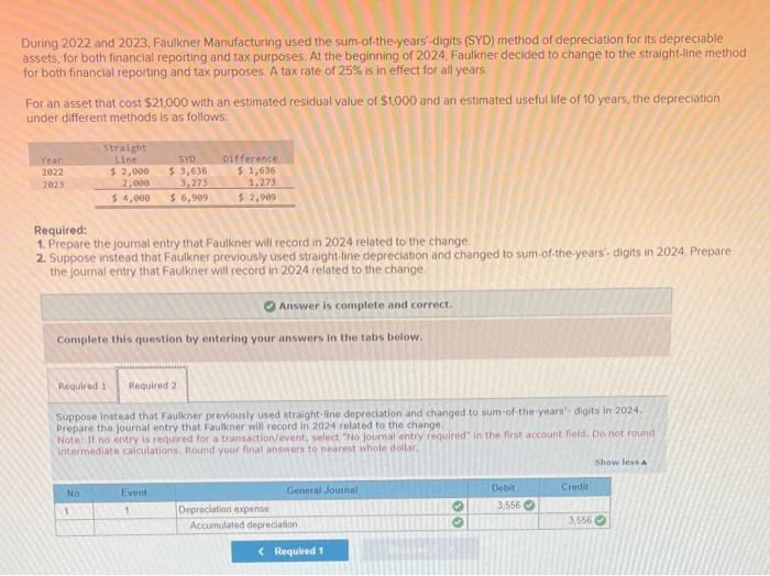 Solved At The Beginning Of 2024 Wagner Implements Undertook Chegg Com   Image