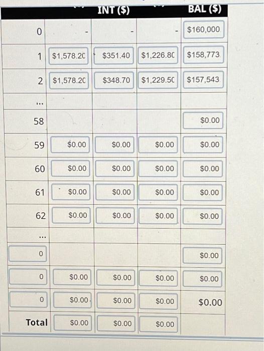 please fill out the chart interest is : 0.0021962393 | Chegg.com