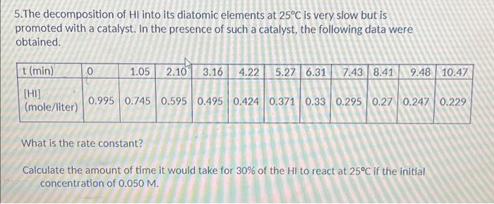 Solved 5.The decomposition of HI into its diatomic elements | Chegg.com