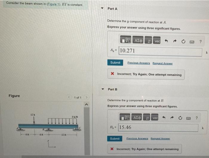 Solved Consider the beam shown in (Figure 1). El is constant | Chegg.com