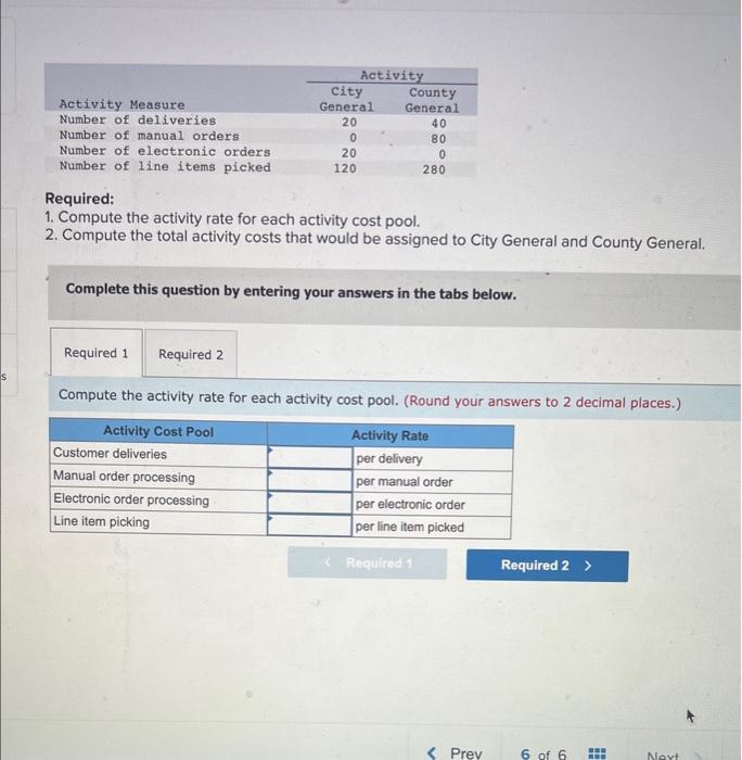 Solved Exercise 4-9 (Algo) Compute And Use Activity Rates To | Chegg.com