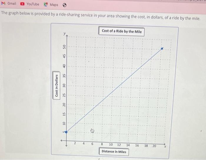 ride to work scheme calculator