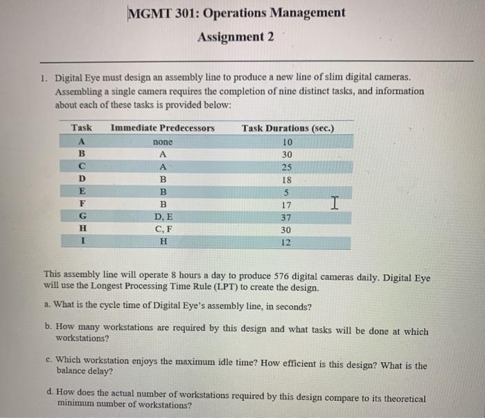 Solved MGMT 301: Operations Management Assignment 2 1. | Chegg.com