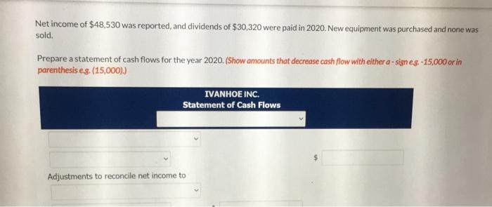 Solved The comparative balance sheets of Ivanhoe Inc. at the | Chegg.com