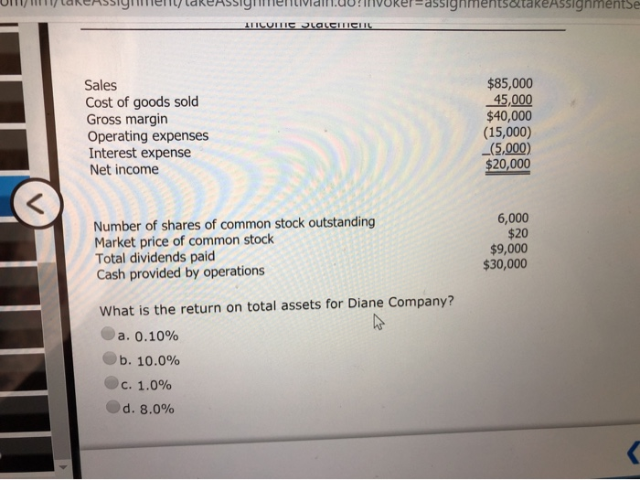 What Is The Return On Common Stockholders Equity For Diane Company