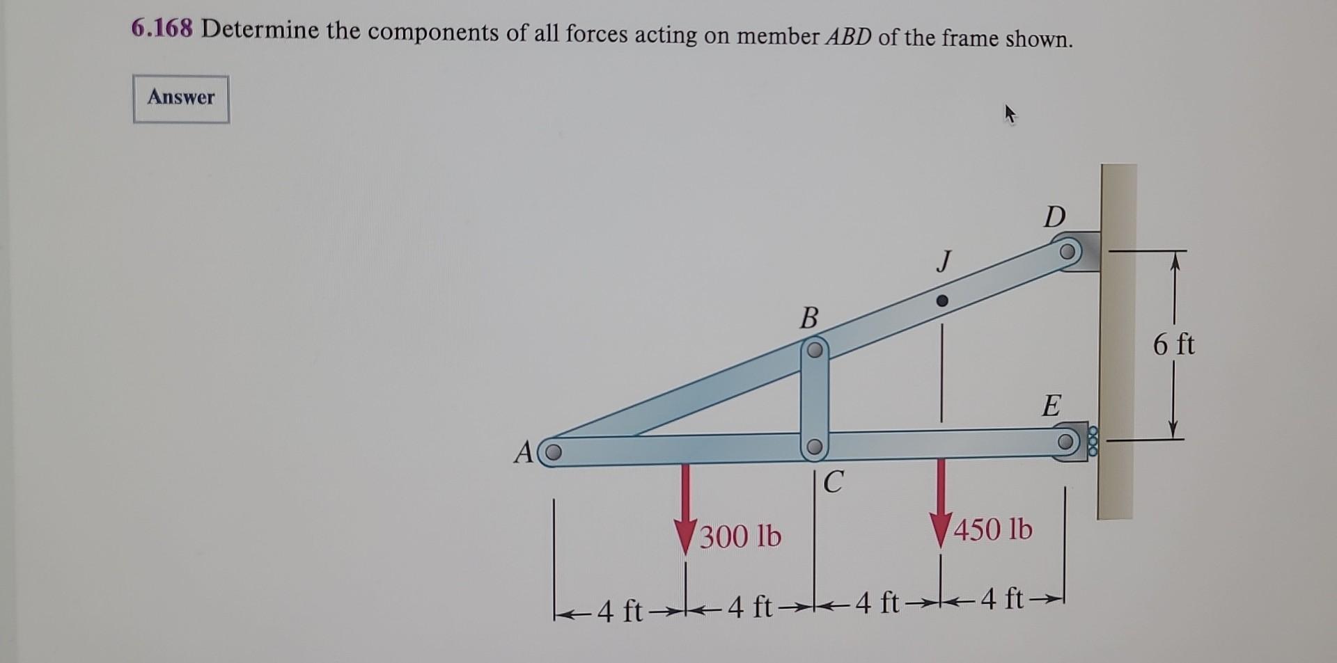 Solved 6.168 Determine the components of all forces acting | Chegg.com