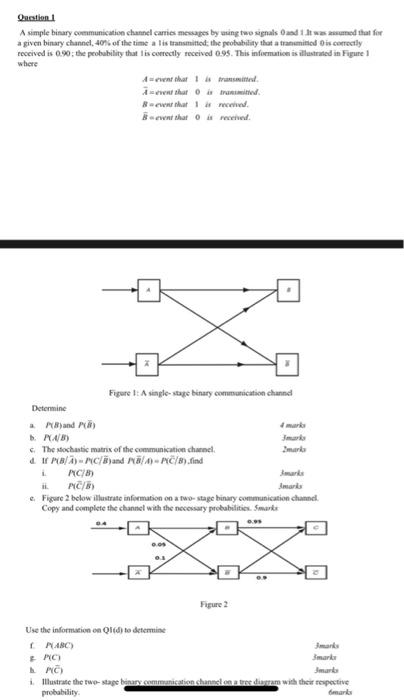 Solved Oestion A simple binary communication channel carries | Chegg.com