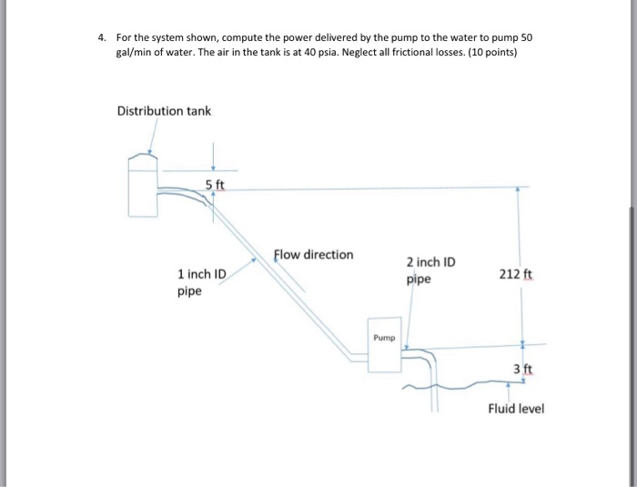 Solved 4. For the system shown, compute the power delivered | Chegg.com