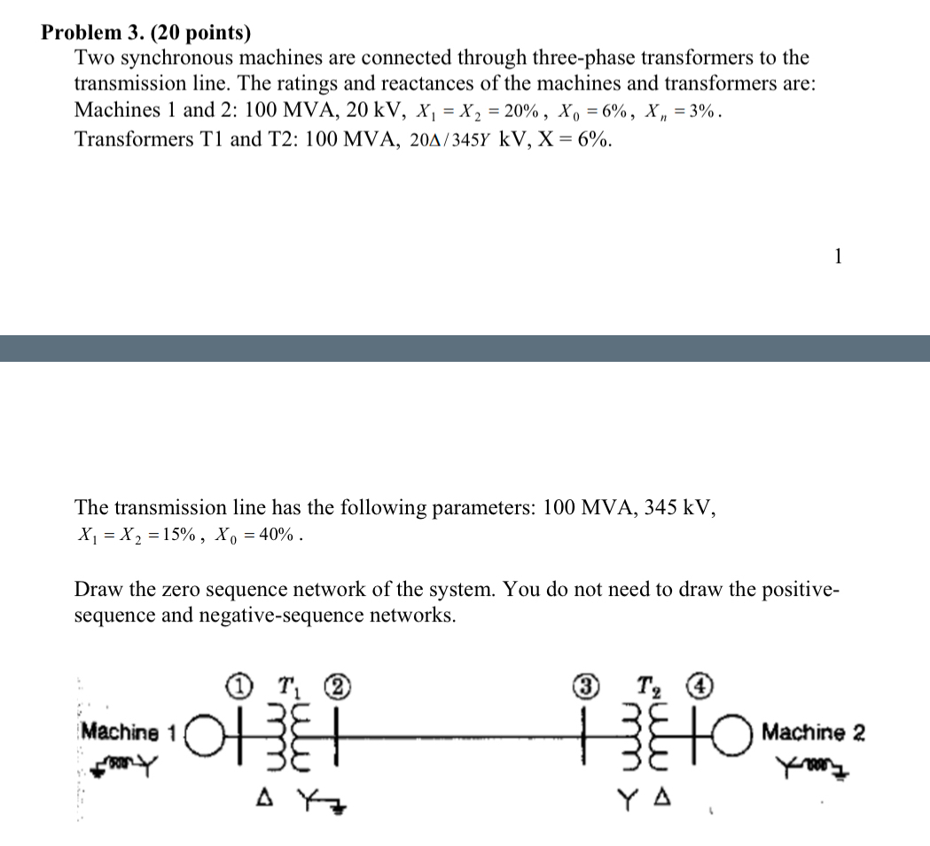 Solved Problem 3. (20 ﻿points)Two synchronous machines are | Chegg.com
