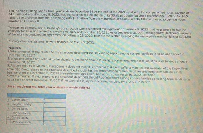 Solved Van Rushing Hunting Goods fiscal year ends on | Chegg.com