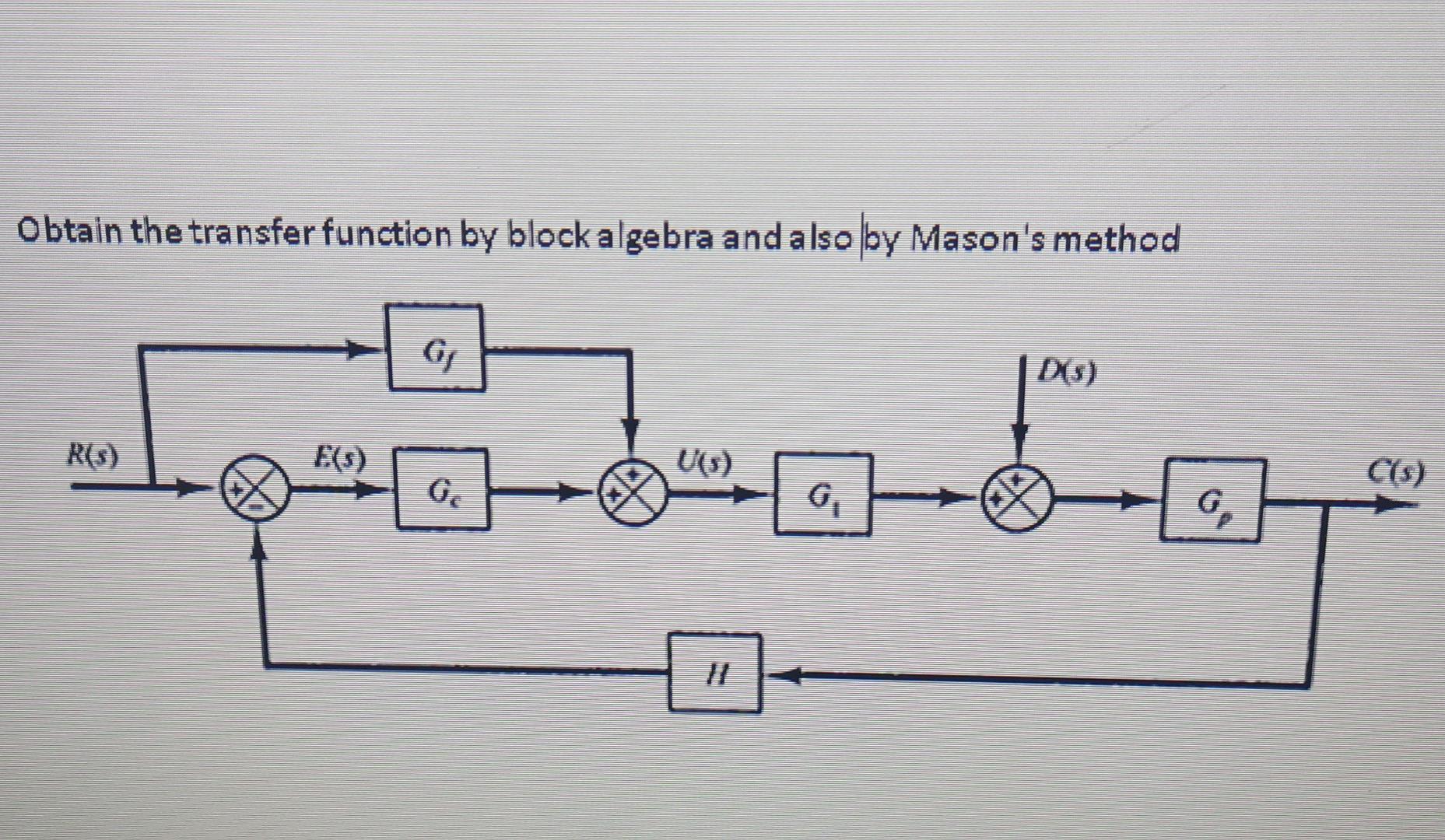 Solved Obtain the transfer function by block algebra and | Chegg.com