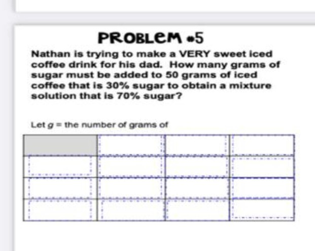 Solved Write neat please. Show step by step please. Read | Chegg.com