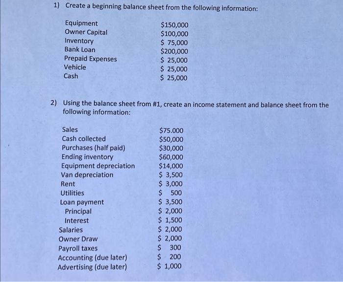 Solved 1) Create A Beginning Balance Sheet From The | Chegg.com