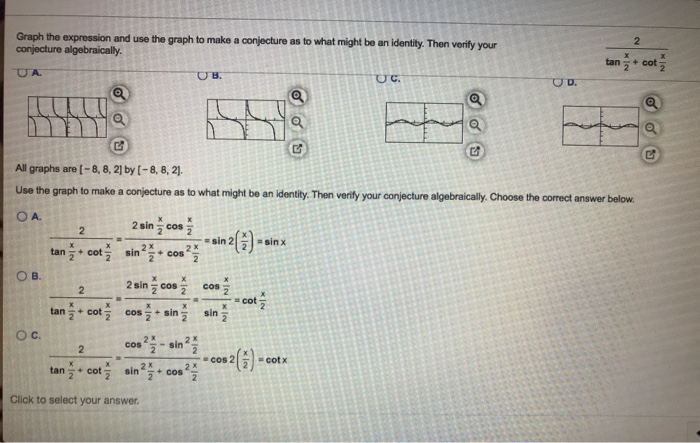 Solved Graph the expression and use the graph to make a | Chegg.com