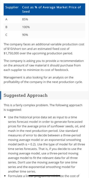 Supplier Cost as % of Average Market Price of Seed 85% B 100% c с 90% The company faces an additional variable production cos