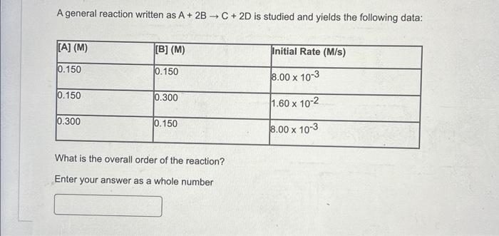 Solved A general reaction written as A+2B→C+2D is studied | Chegg.com
