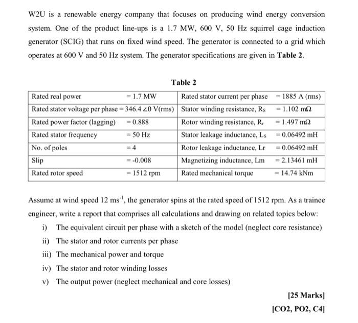 Solved W2U is a renewable energy company that focuses on | Chegg.com