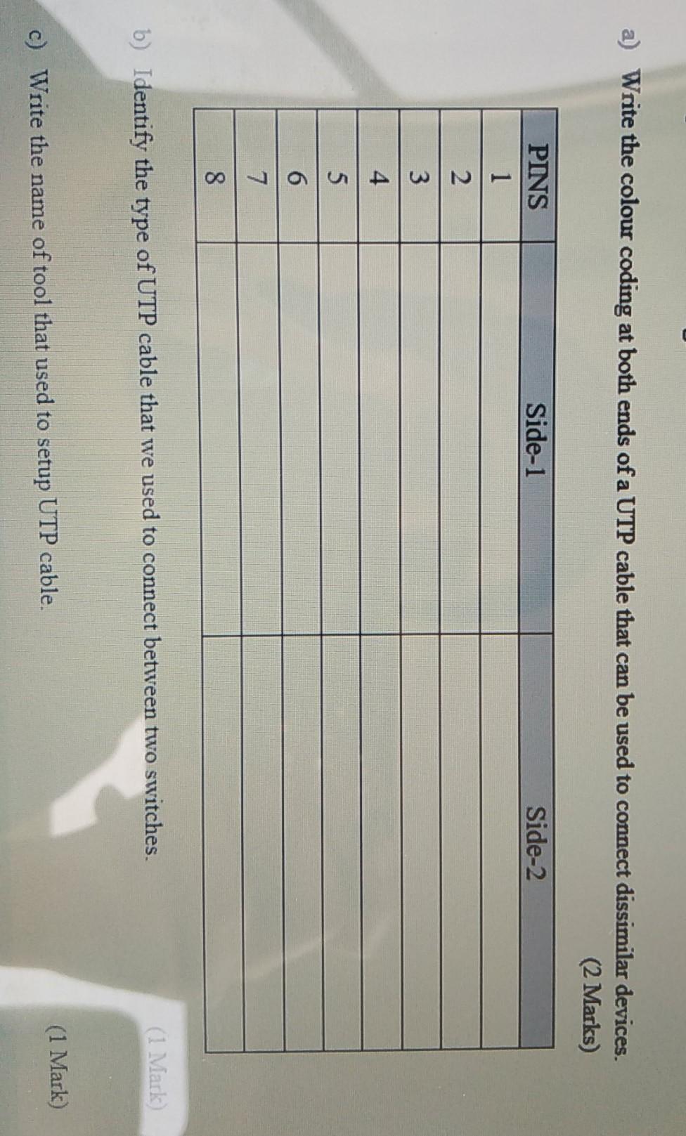 Solved a) Write the colour coding at both ends of a UTP | Chegg.com