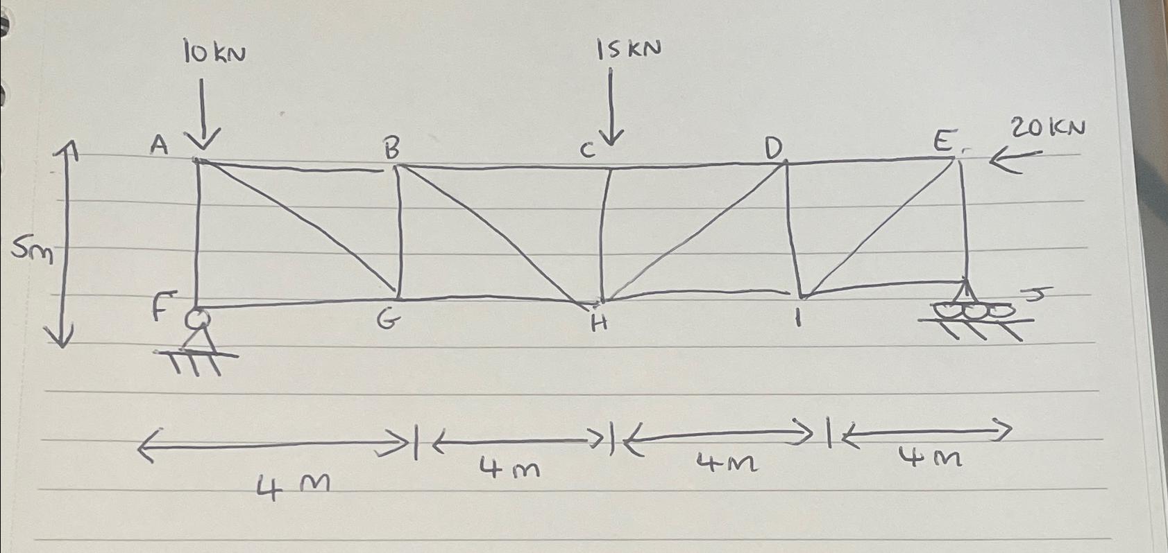 Solved Calculate the vertical support at F in KN | Chegg.com
