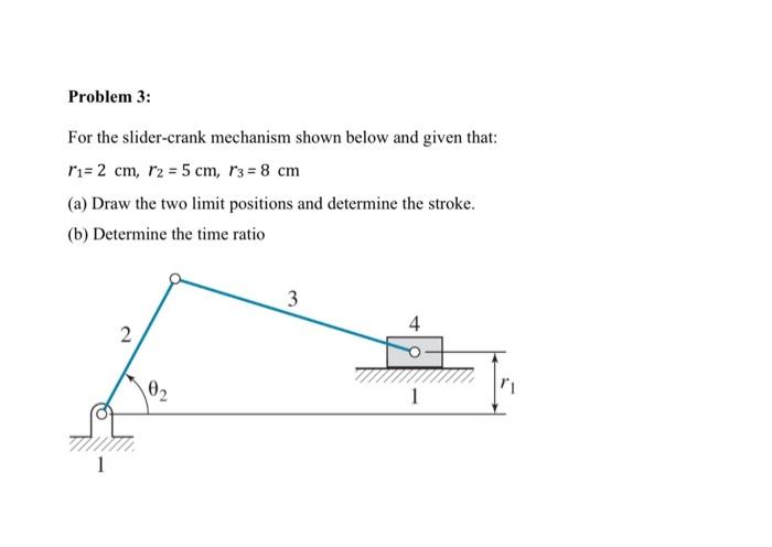 Solved For The Slider-crank Mechanism Shown Below And Given | Chegg.com