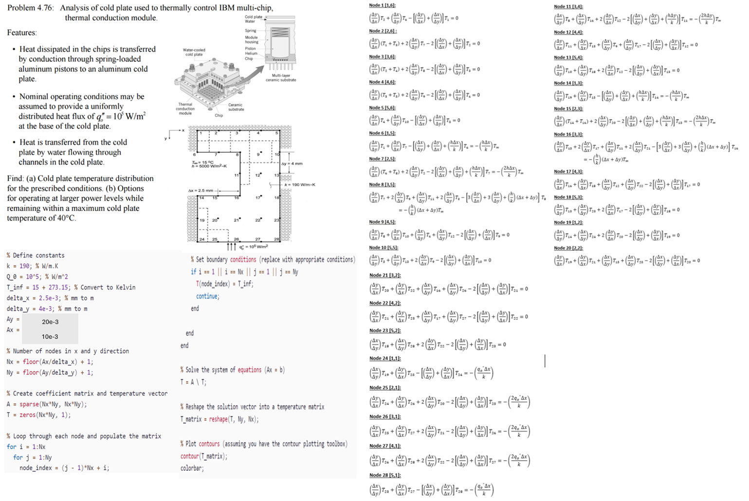 Solved How do I input the equations for node 1 ﻿to 28 [right | Chegg.com image.