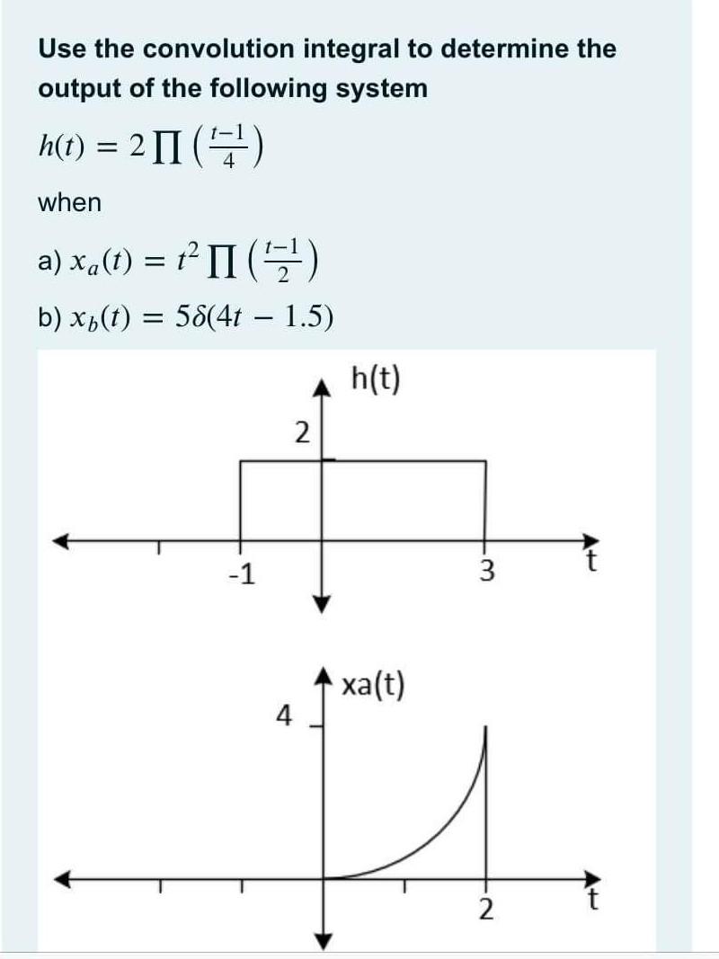 Solved Use the convolution integral to determine the output | Chegg.com