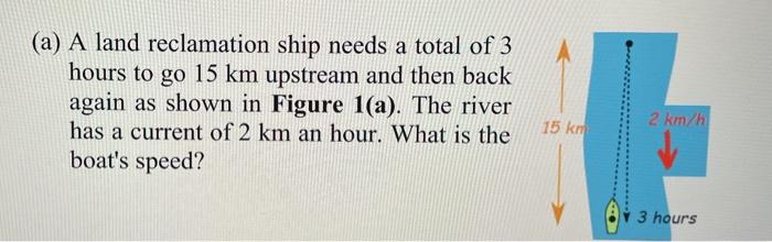 Solved (a) A land reclamation ship needs a total of 3 hours | Chegg.com