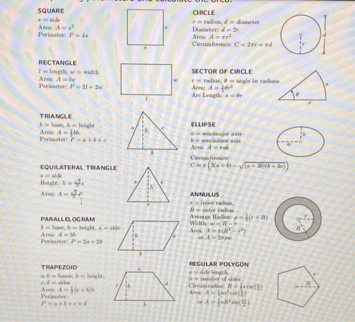 Solved SQUARE S=side Aren: A = ? Perimeter: P = 48 CIRCLE | Chegg.com