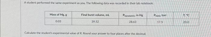 Solved A student performed the same experiment as you. The | Chegg.com