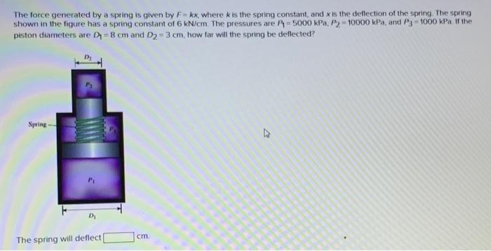 Solved The Force Generated By A Spring Is Given By F Kx