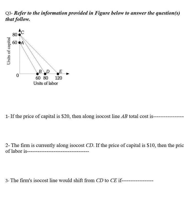 Solved Q3- Refer to the information provided in Figure below | Chegg.com
