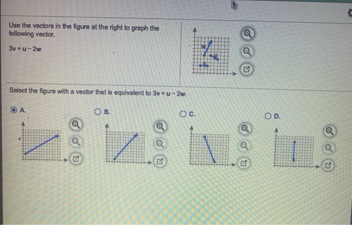 Solved Use the vectors in the figure at the right to graph | Chegg.com