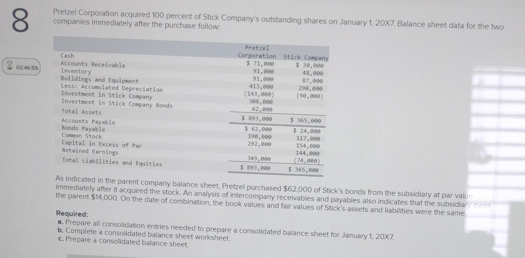 Solved Pretzel Corporation acquired 100 percent of Stick