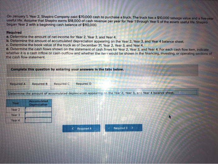 Solved On January 1 Year 2 Shapiro Company Paid 70 000 Chegg