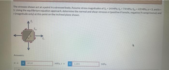 Solved The stresses shown act at a point in a stressed body. | Chegg.com